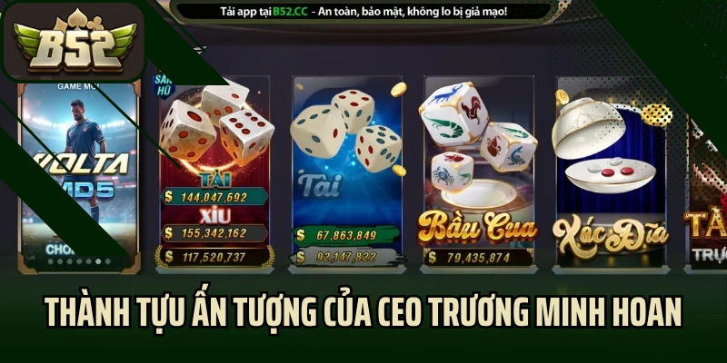 Thành tựu ấn tượng của CEO Trương Minh Hoan